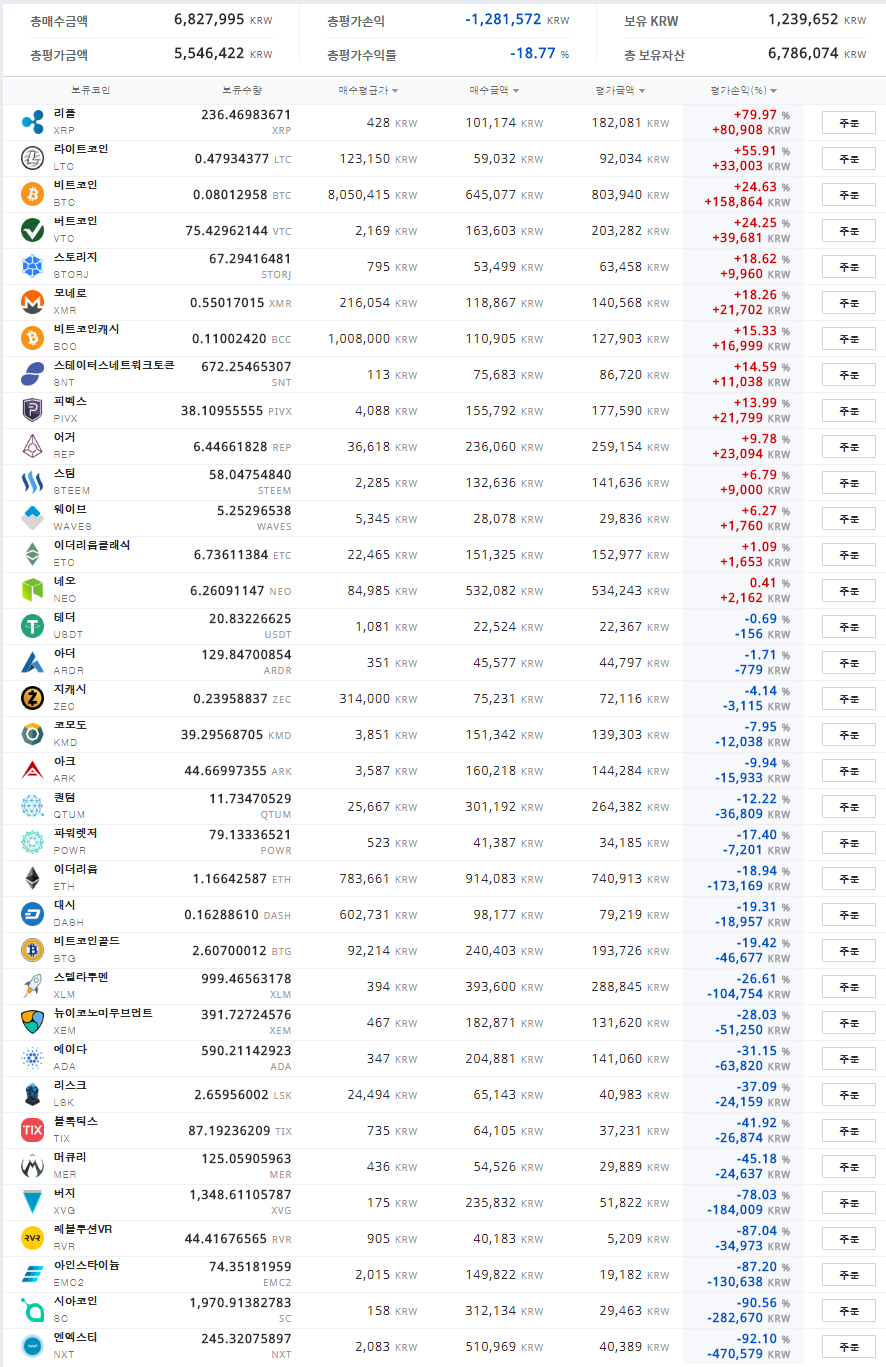 농사매매_20180321_1.PNG