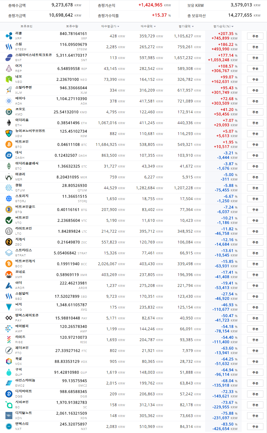 농사매매_20180127_1.PNG