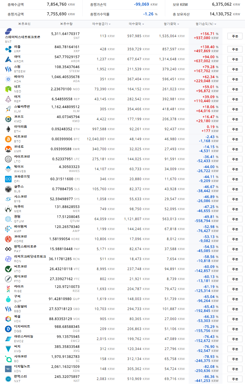 농사매매_20180117_1.PNG