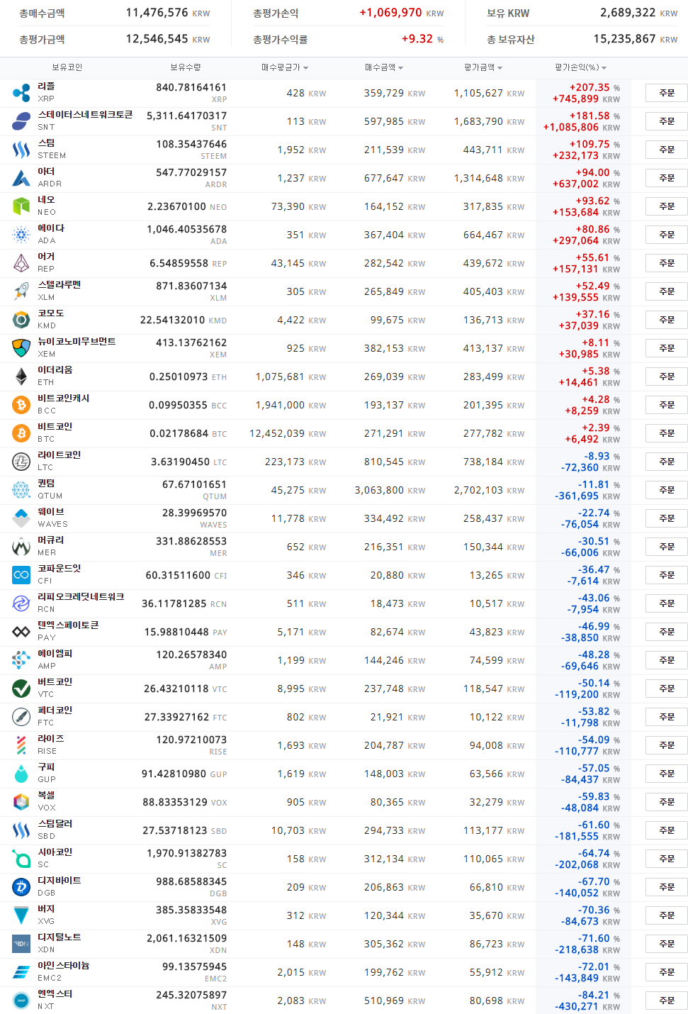 농사매매_20180117_2.PNG