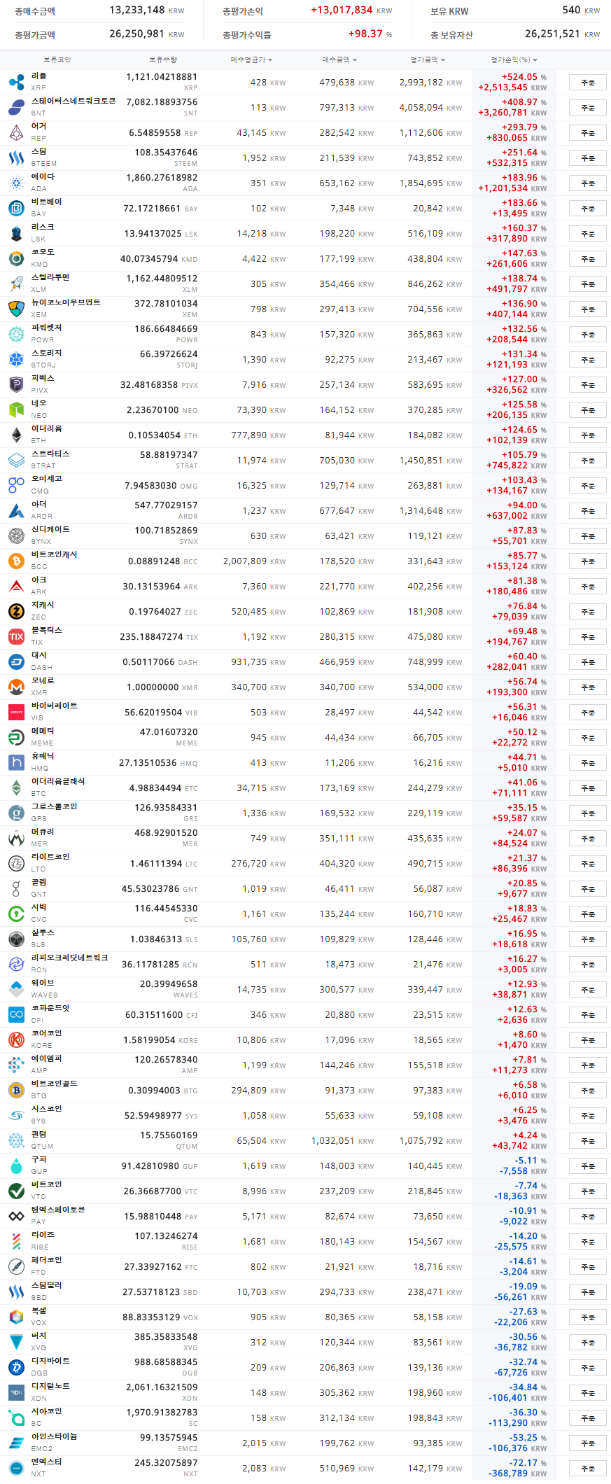 농사매매_20180111_1.PNG