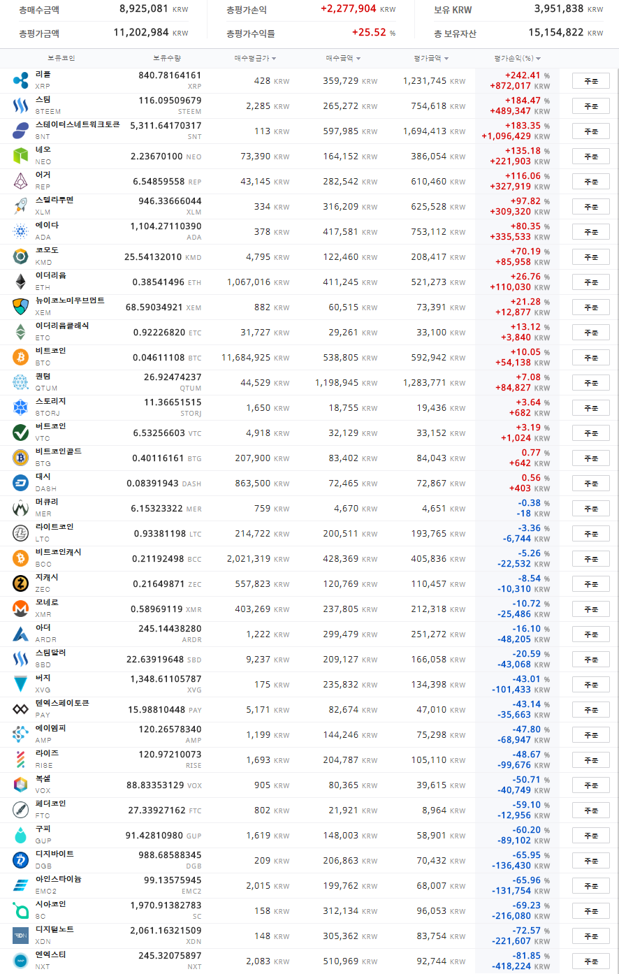 농사매매_20180129_1.PNG