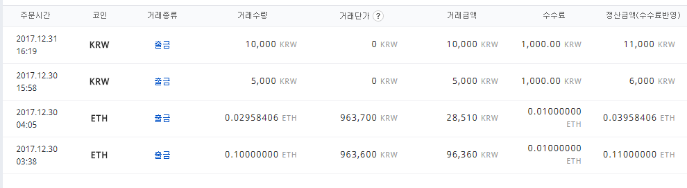 12월31일 출금내역.PNG