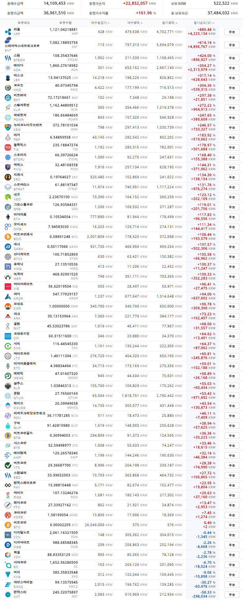 농사매매_20180107_1.PNG