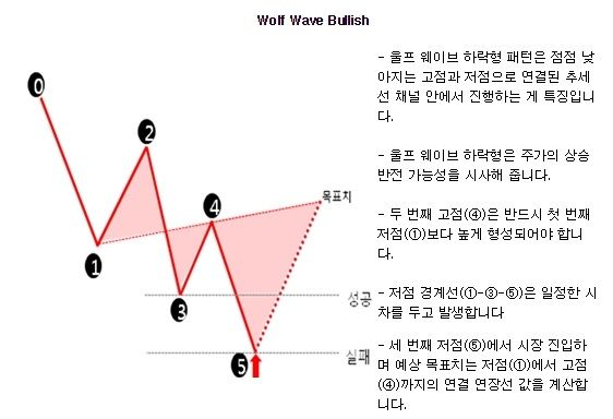 울프웨이브.jpg