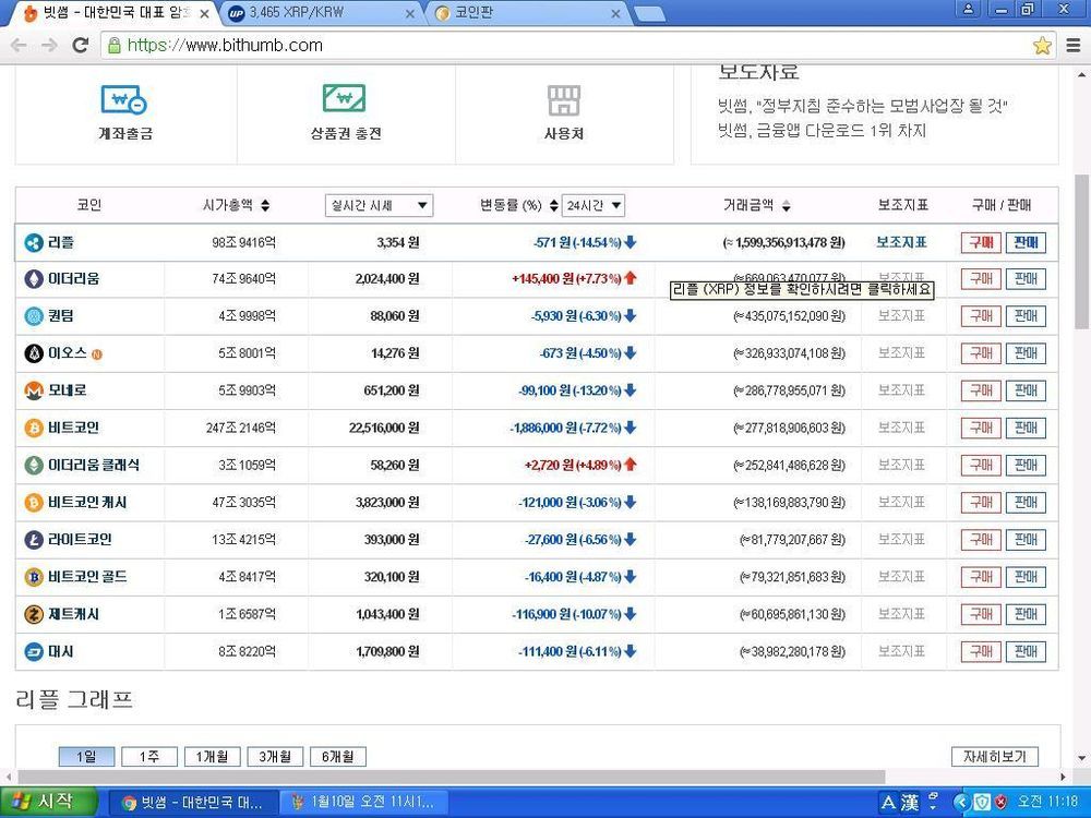 1월10일 오전11시 19분 코인시세.JPG : 빗썸 리플 매도매수가 수상하다 2