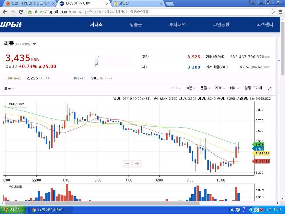 1월10일 오전 11시17분 업비트.JPG