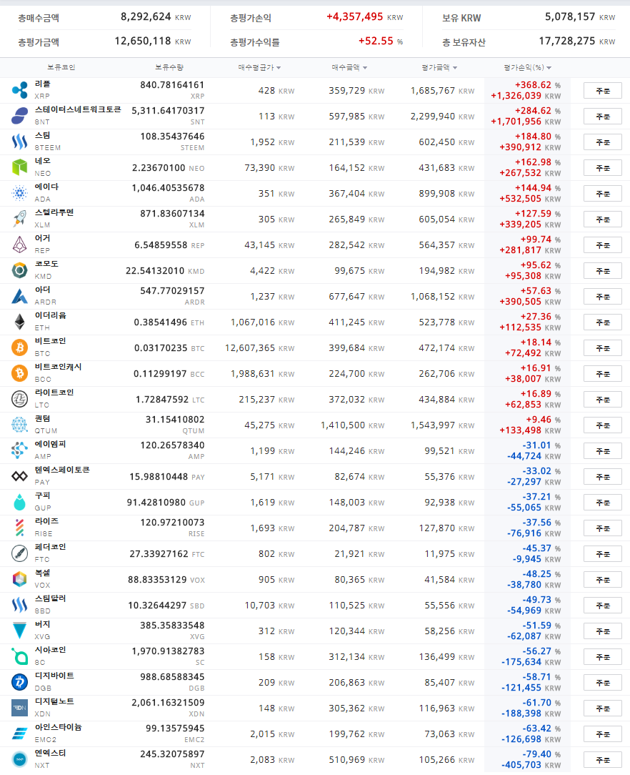 농사매매_20180118_1.PNG