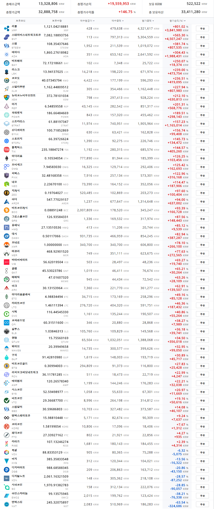 농사매매_20180108_1.PNG