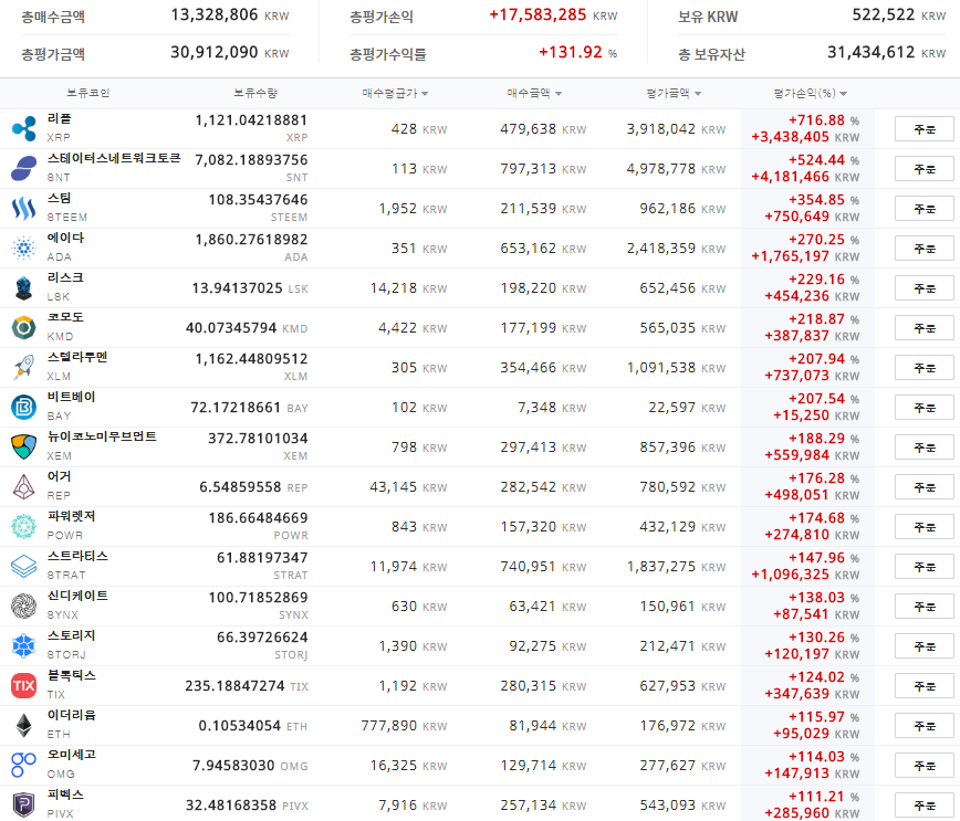 농사매매_20180108_2.PNG