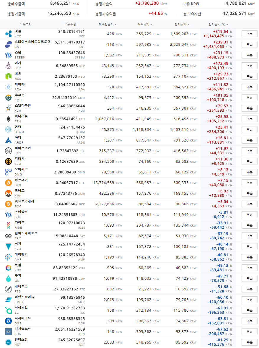 농사매매_20180120_1.PNG