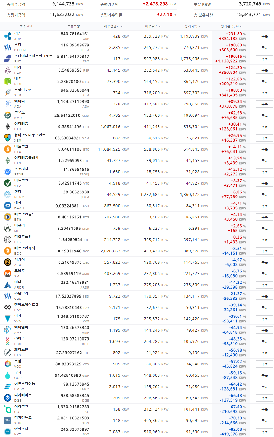 농사매매_20180128_1.PNG