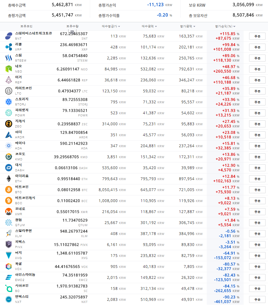 농사매매_20180207_1.PNG